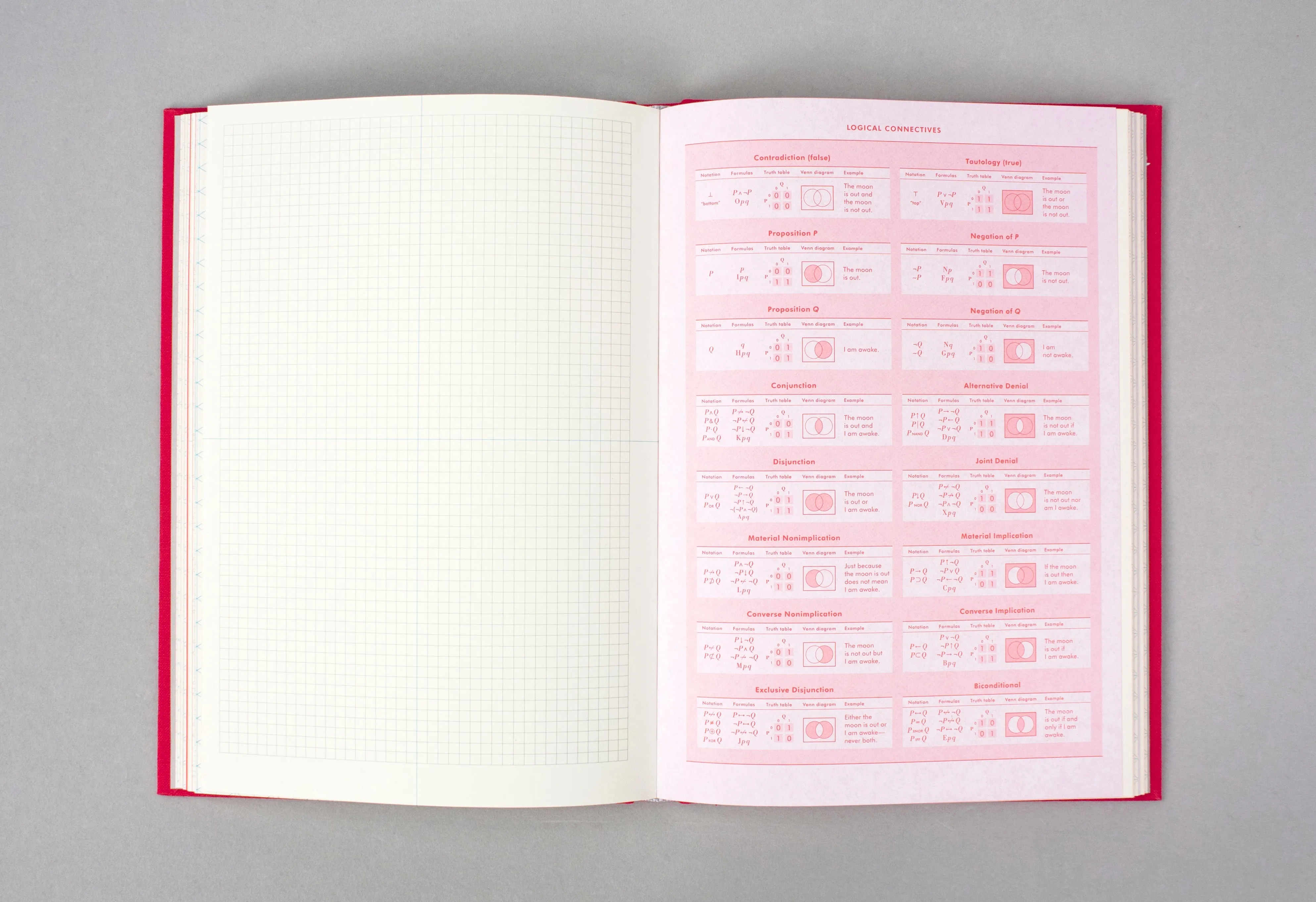 Grids & Guides (Red)