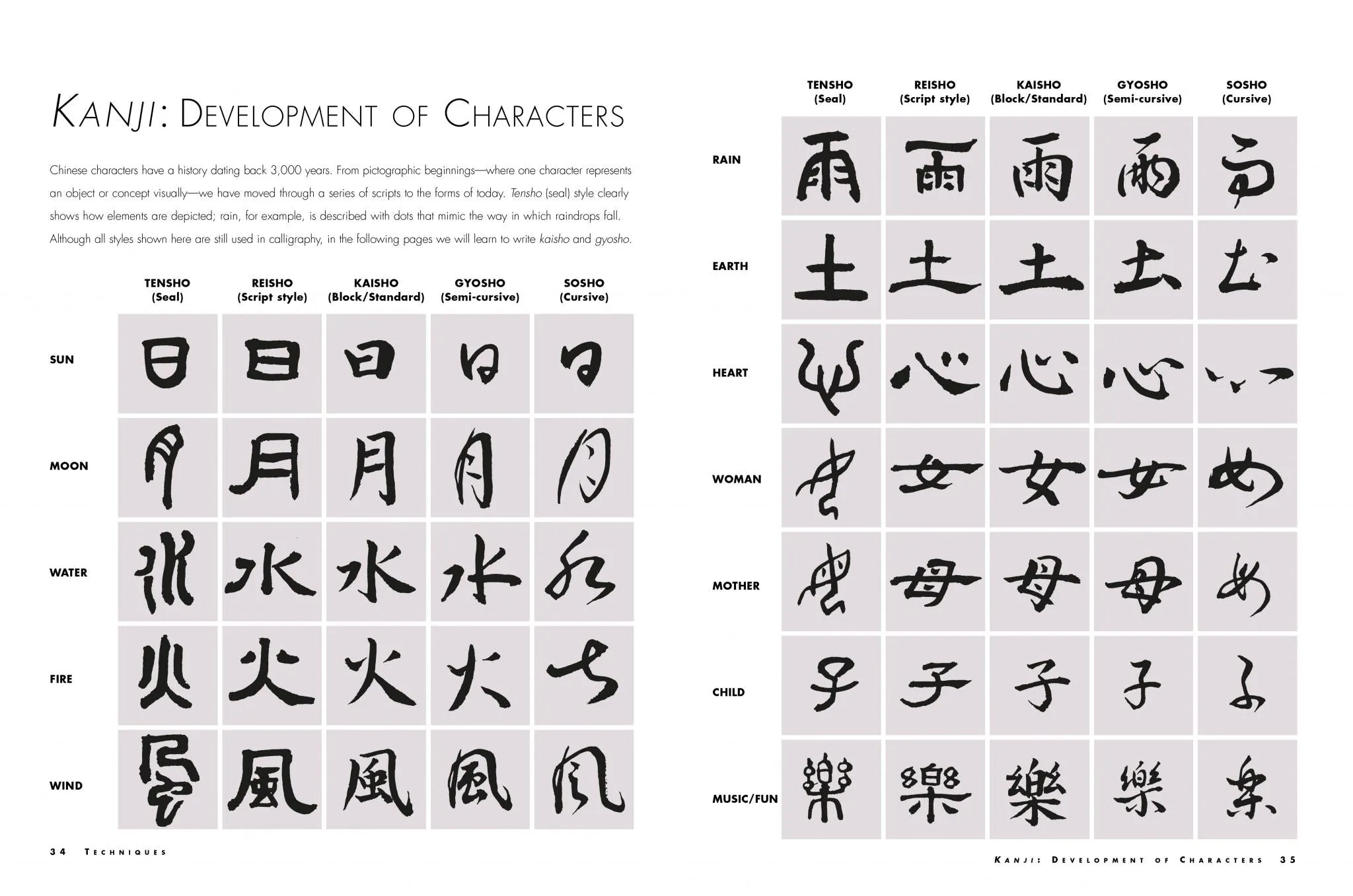 The Simple Art of Japanese Calligraphy