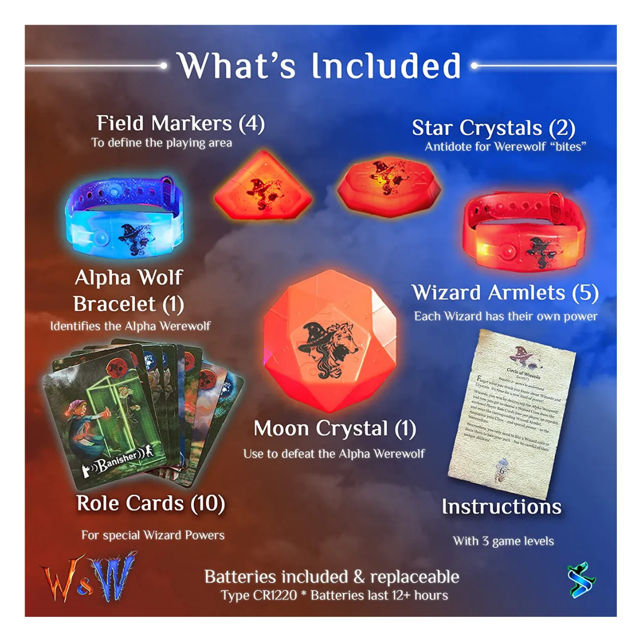 Wizards and Werewolves